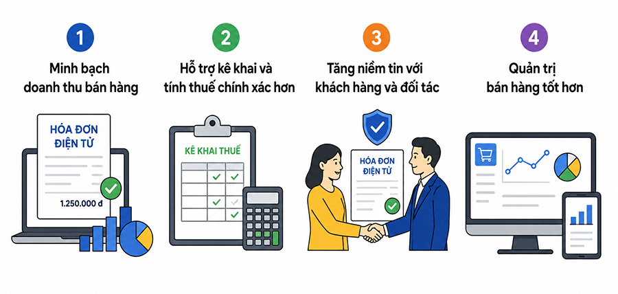 04 vai trò của hóa đơn điện tử đối với hộ kinh doanh