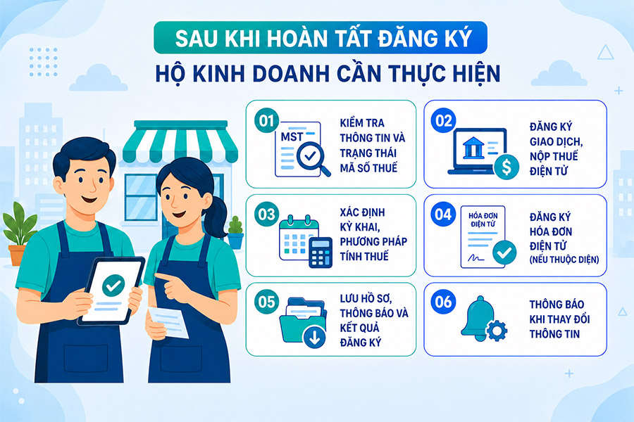 Những việc HKD cần làm sau khi hoàn tất đăng ký