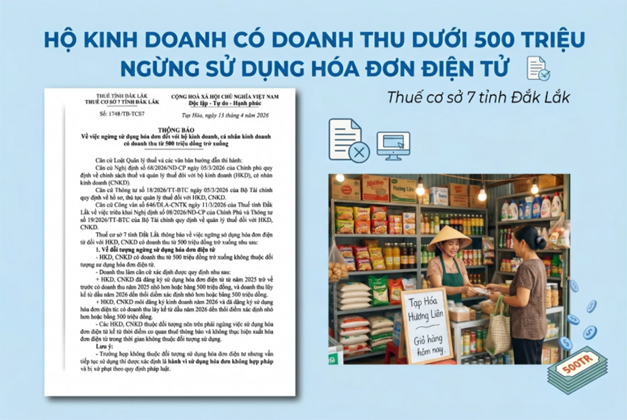 Thông báo số 1748/TB - TCS7 của tỉnh Đắk Lắk về việc ngừng sử dụng hóa đơn điện tử với HKD có doanh thu dưới 500 triệu đồng trở xuống.