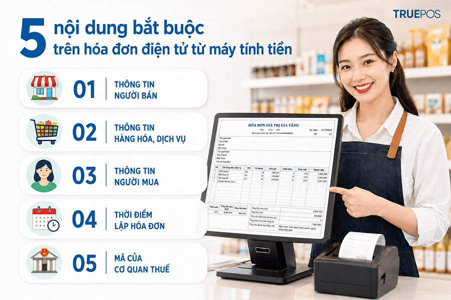 Nội dung của hóa đơn điện tử khởi tạo từ máy tính tiền