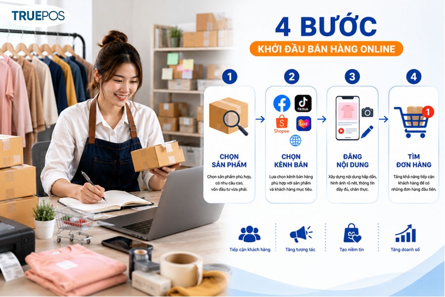 Hướng dẫn cách bán hàng online cho người mới bắt đầu