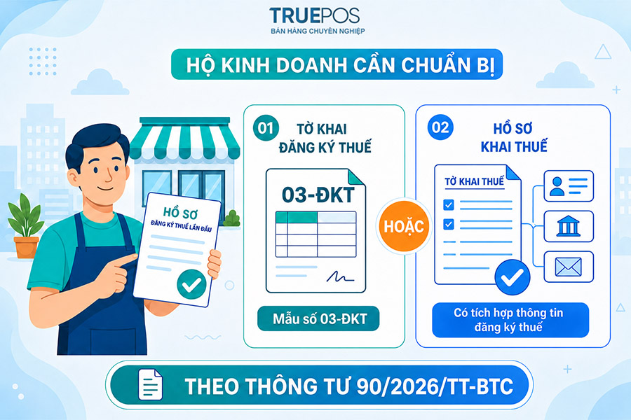 Lựa chọn mẫu giấy tờ theo mẫu để đăng ký thuế lần đầu trong hồ sơ.