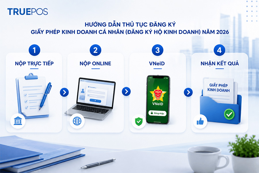 Hướng dẫn quy trình đăng ký GPKD cho HKD.