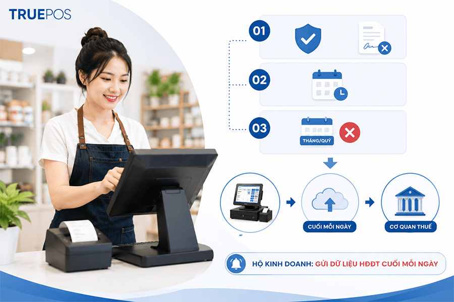 Khái niệm hóa đơn điện tử khởi tạo từ máy tính tiền