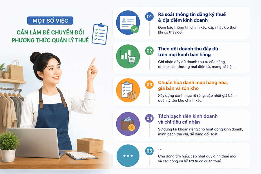 Hộ kinh doanh cần chuẩn bị những gì để chuyển đổi thuận lợi